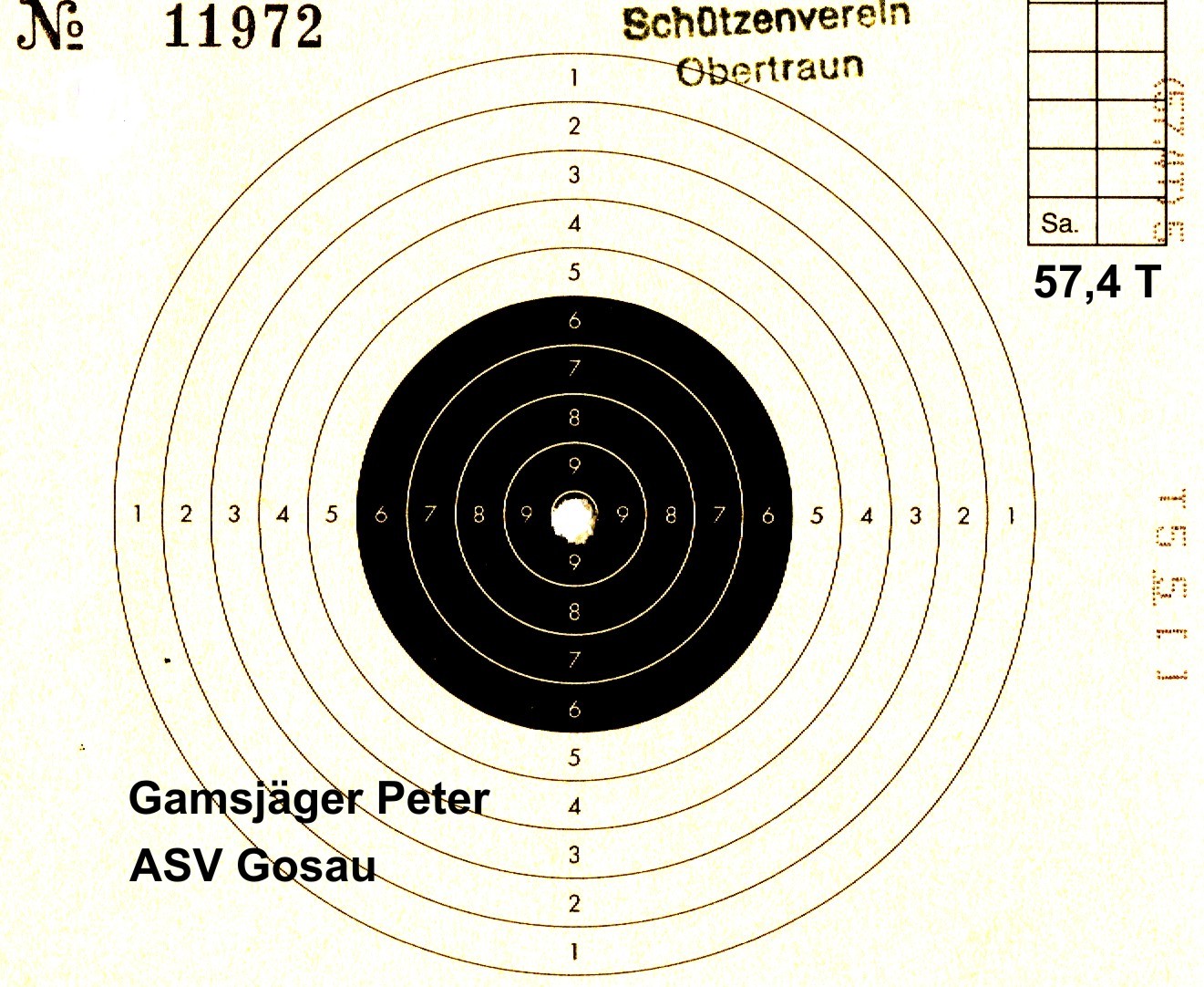 Gedenk Gamsjger Peter Senior
