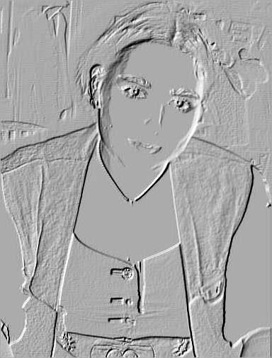 Julia als Relief